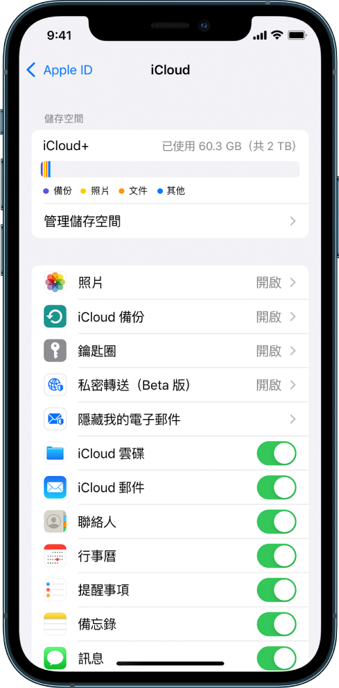 iCloud 設定畫面顯示 iCloud 儲存空間儀表，以及 App 和功能列表，包含「郵件」、「聯絡人」和「訊息」，可以搭配 iCloud 使用。