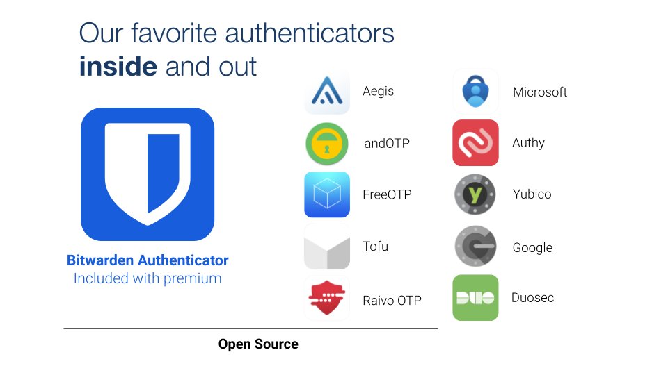 What is your favorite authenticator?