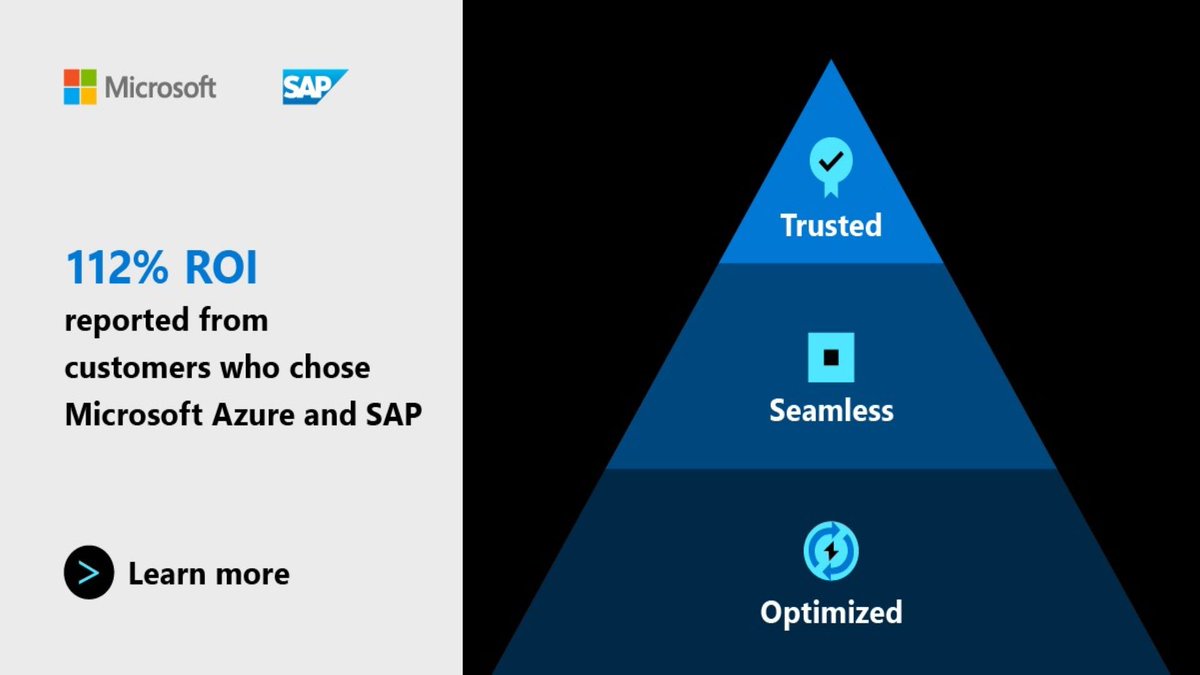 Three-tiered pyramid. Text reads “112% ROI reported from customers who choose Microsoft Azure and SAP.”