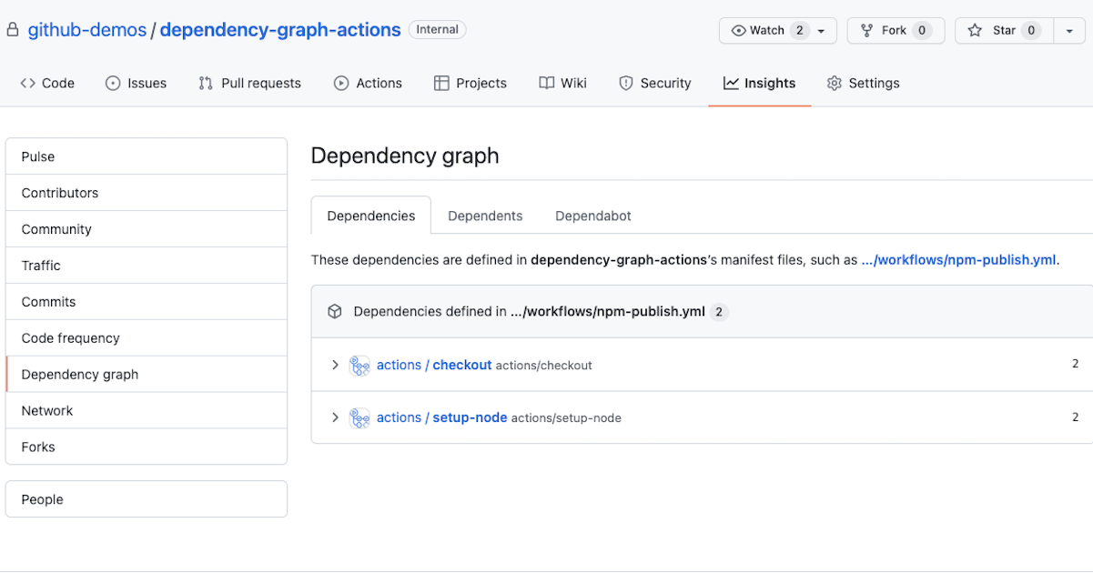 Dependency graph now supports GitHub Actions