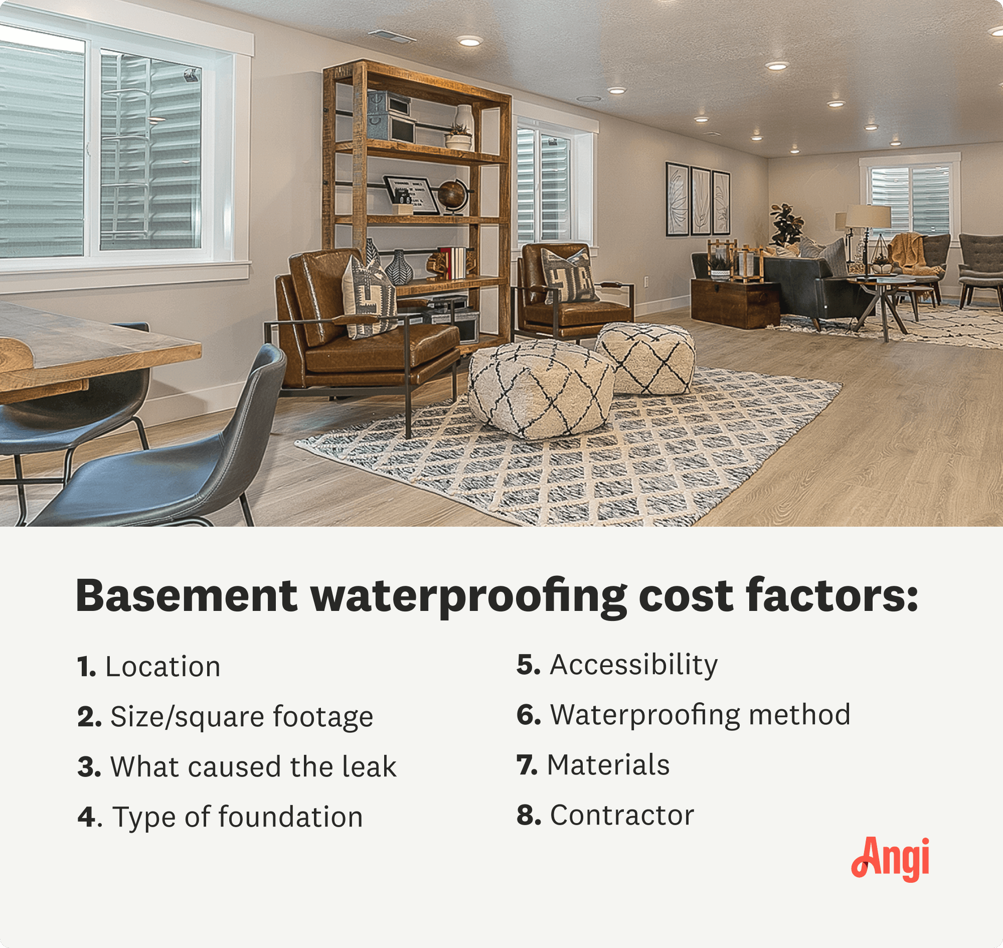 8 basement waterproofing cost factors, including location, foundation type, and waterproofing method