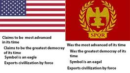 Similarities and Differences between the USA and the Roman Empire