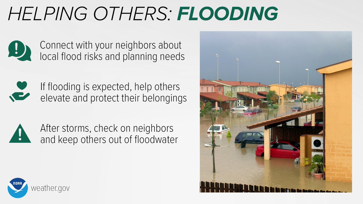 Image of a flooded neighborhood. Help others with the flood risk. Connect with neighbors about local flood risks and planning needs. If flooding is expected, help others elevate and protect belongings. After storms, check on others. 