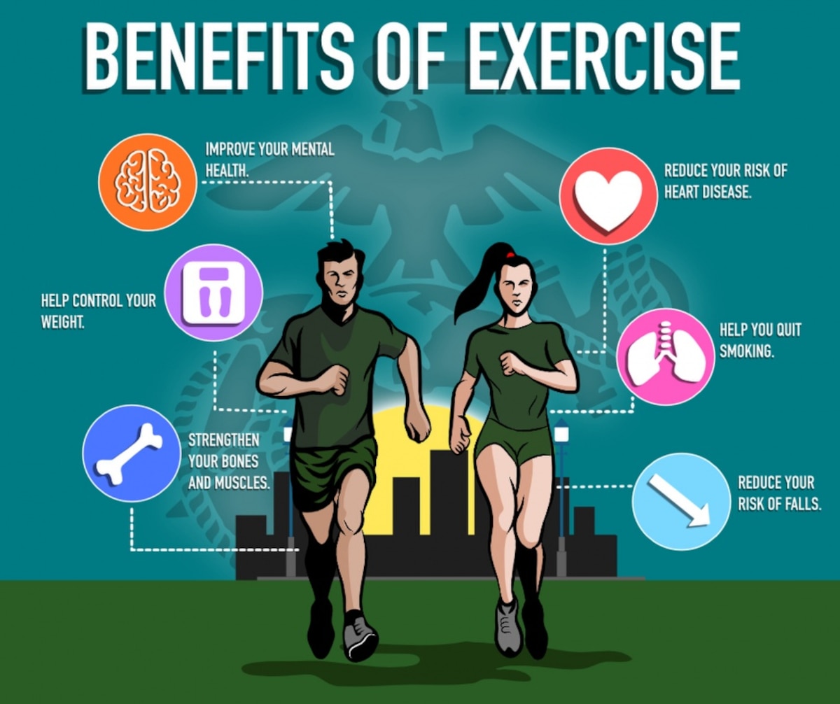 Graphic illustration designed to promote exercising and its benefits such as reducing heart disease and improving mental health, created on 1 April 2020, New Orleans. It is especially vital during the quarantine due to COVID-19 that Marines stay in shape and maintain their health. (US Marine Corps graphic illustration by Lance Cpl. Leslie Alcaraz)