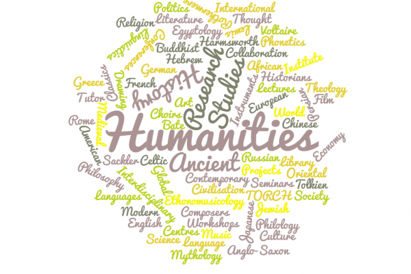 Humanities Word Cloud