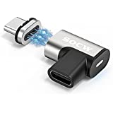 USB C Magnetic Adapter 24Pins, SOCW Thunderbolt 3 Magnetic Type C Adapter,with PD 100W Quick Charging, 40Gb/s Data Transfer ,4K@60Hz Video Output ,for MacBook Pro/Air and More USB-C Devices