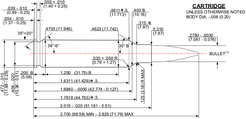 .277 Fury SAAMI diagram.png