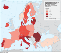 Annual average fraction loss of GDP from natural hazards in EEA member countries (2005-2014) - in ‰ based on NatCatService.