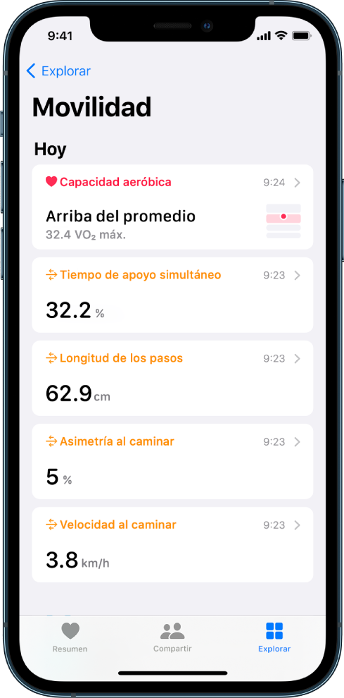 La categoría Movilidad con datos sobre capacidad aeróbica, tiempo de apoyo doble, longitud del paso, asimetría al caminar y velocidad al caminar.