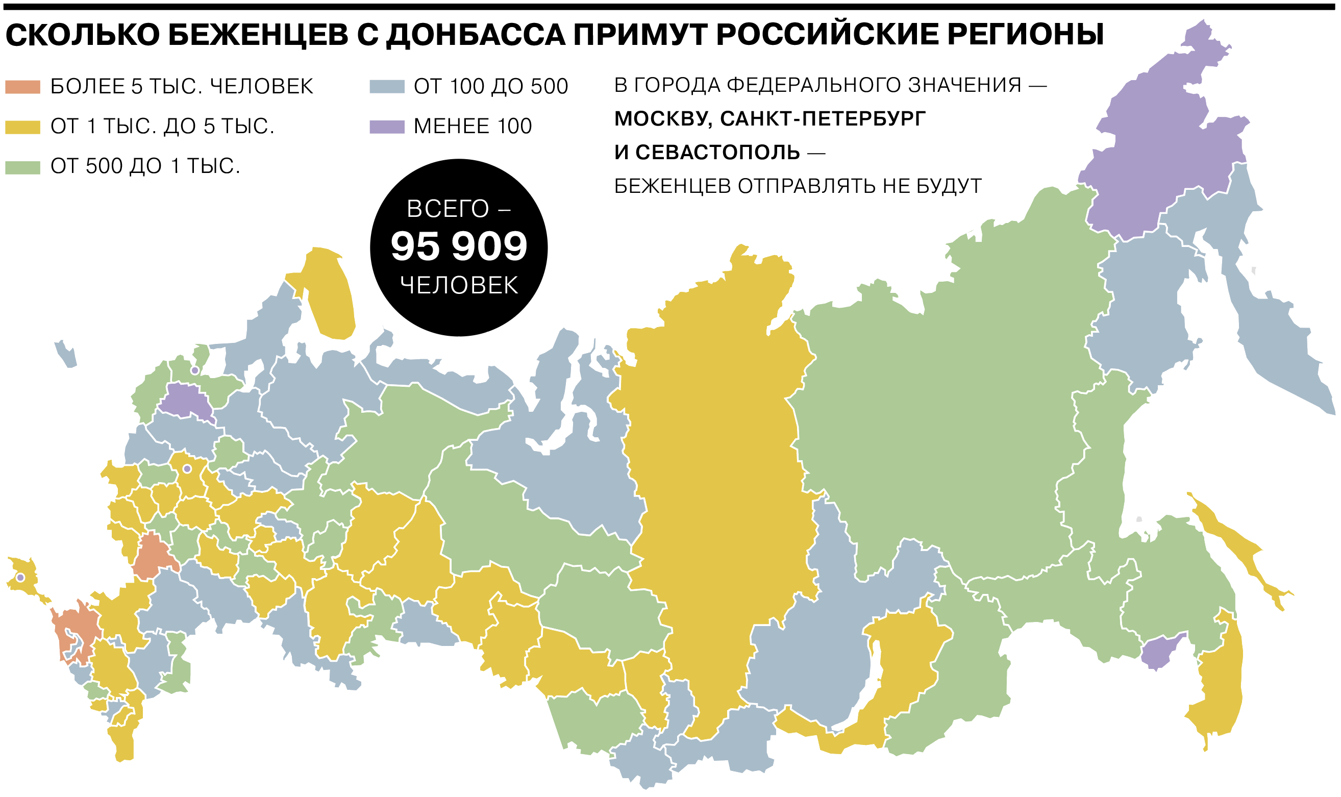 Сколько беженцев с Донбасса примут российские регионы