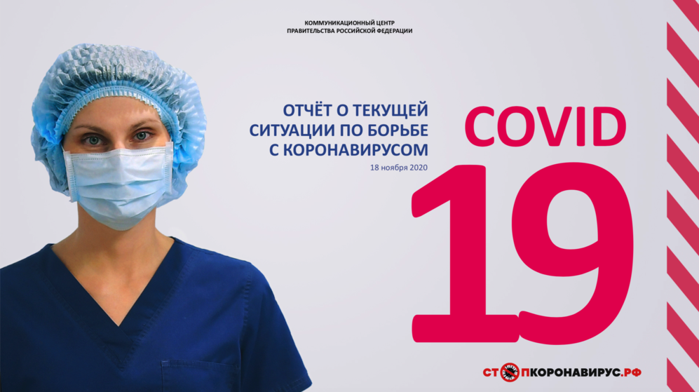 Отчет о текущей ситуации с коронавирусом в РФ: статистика, данные из регионов, меры Правительства РФ.