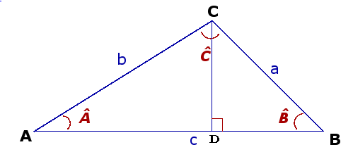 Triangle-hauteur.png