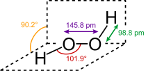 O−O bond length = 145.8 pm O−H bond length = 98.8 pm