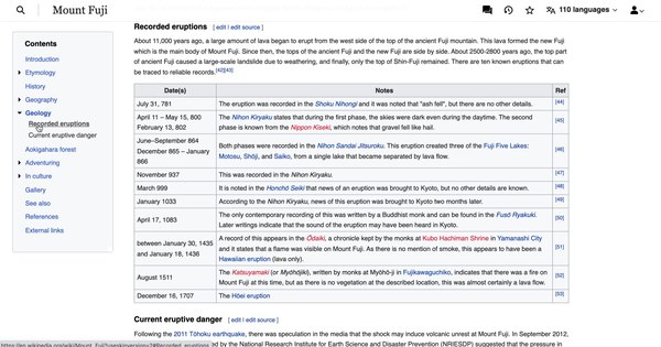 Barkas:Table of contents shown on English Wikipedia 02.webm