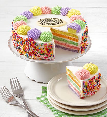 Bake Me a Wish! Happy Birthday Rainbow Cake