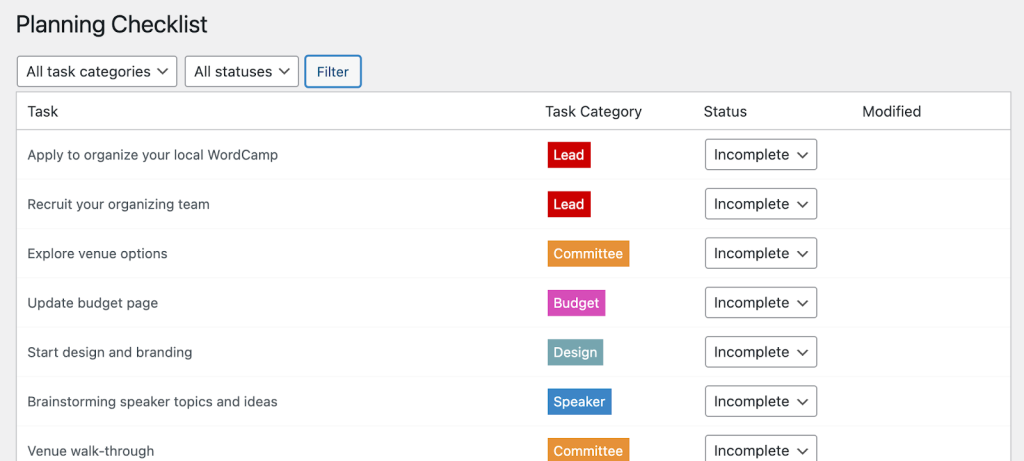 WordCamp Planning Checklist