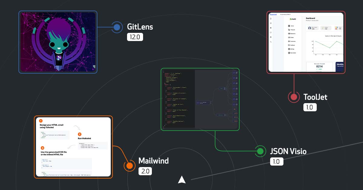 Release Radar · February 2022 Edition