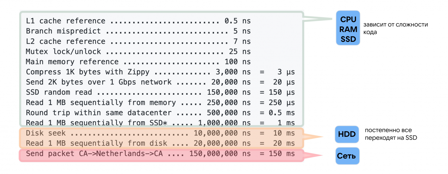 gist.github.com/hellerbarde/2843375