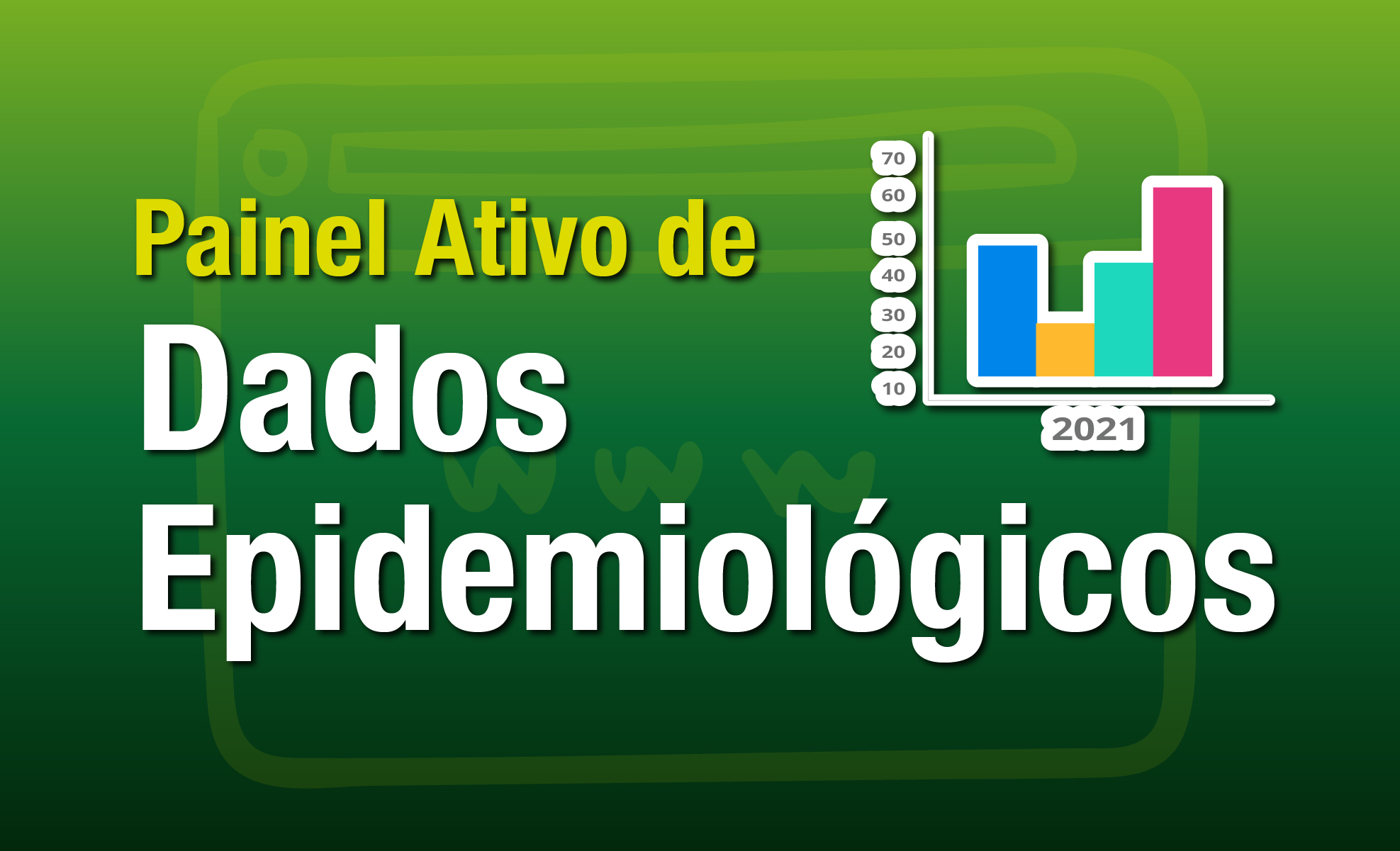 Painel Ativo de Dados Epidemiológicos