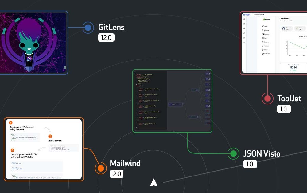 Release Radar · February 2022 Edition