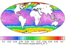 World map showing that the sea-surface oxygen is depleted around the equator and increases towards the poles.