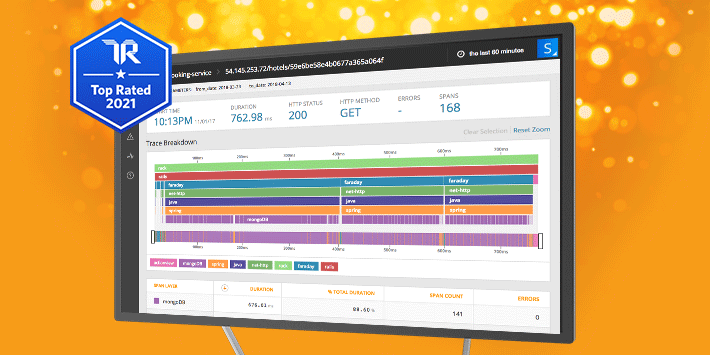 AppOptics TRTopRated