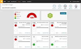 ARM - Risk Assessment Dashboard