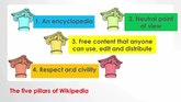 File:Wikipedia guidelines and policies.webm