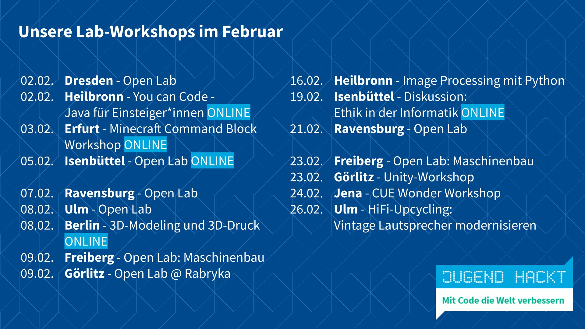 02.02. Dresden - Open Lab
02.02. Heilbronn - You can Code - Java für Einsteiger*innen ONLINE
03.02. Erfurt - Minecraft Command Block Workshop ONLINE
05.02. Isenbüttel - Open Lab ONLINE

07.02. Ravensburg - Open Lab
08.02. Ulm - Open Lab
08.02. Berlin - 3D-Modeling und 3D-Druck 
ONLINE
09.02. Freiberg - Open Lab: Maschinenbau
09.02. Görlitz - Open Lab @ Rabryka

16.02. Heilbronn - Image Processing mit Python
19.02. Isenbüttel - Diskussion: Ethik in der Informatik ONLINE
21.02. Ravensburg - Open Lab

23.02. Freiberg - Open Lab: Maschinenbau
23.02. Görlitz - Unity-Workshop
24.02. Jena - CUE Wonder Workshop
26.02. Ulm - HiFi-Upcycling: Vintage Lautsprecher modernisieren