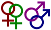 Homosexuality symbols.svg