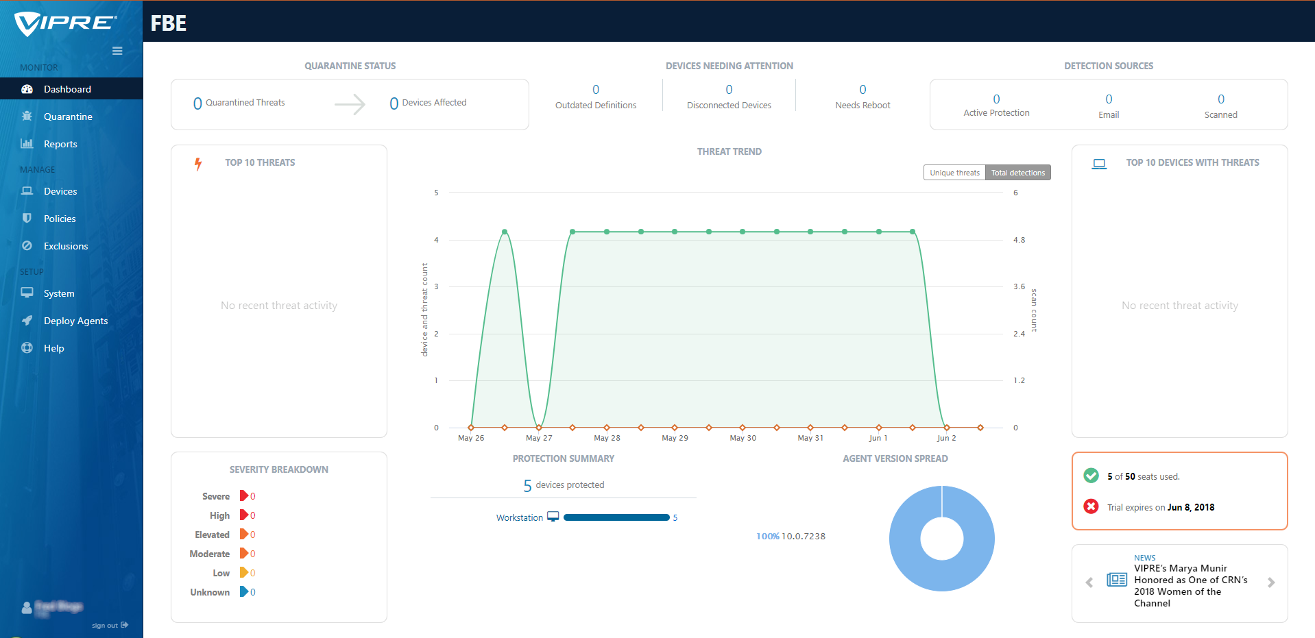 VIPRE Endpoint Security Cloud