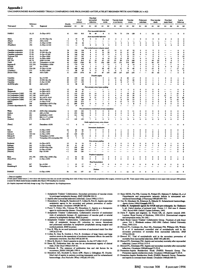 icon of scanned page 100