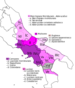 Neapolitan languages.svg