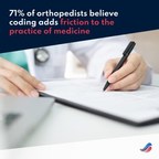 New Research Reveals Orthopedists Under Pressure From Documentation and Coding Requirements