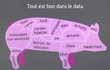 tout est bon dans le data, diapositive du diaporama