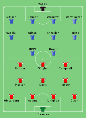 Arsenal vs Sheffield Wednesday 1993-05-20.svg