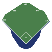 CitiFieldDimensions.svg