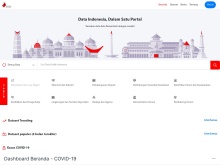 Portal Data Indonesia