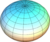 OblateSpheroid.PNG