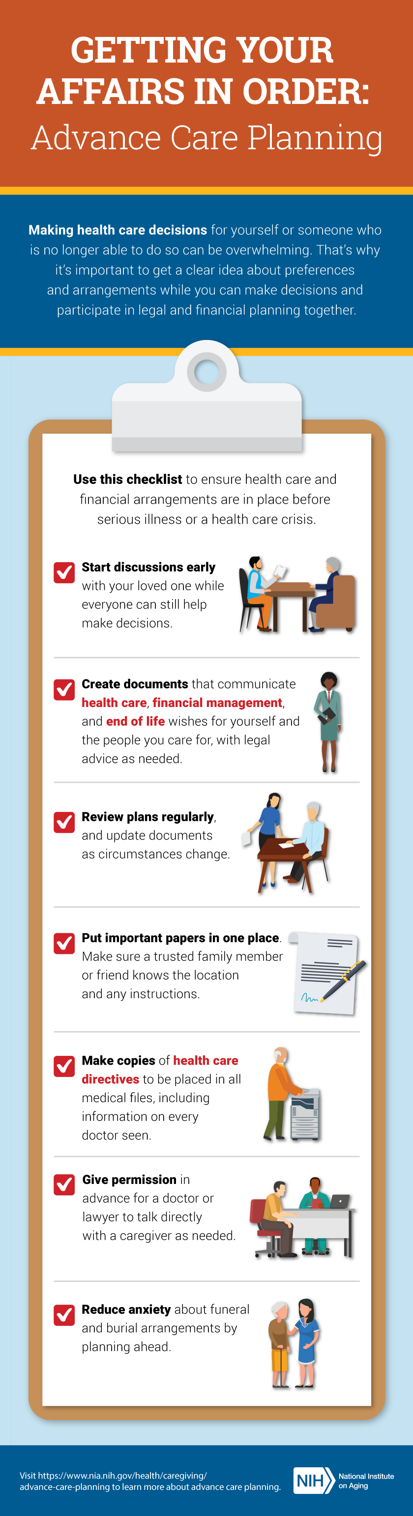 Getting Your Affairs In Order: Advance Care Planning infographic. Open pdf for full description