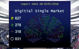 Photo du vote au Parlement européen