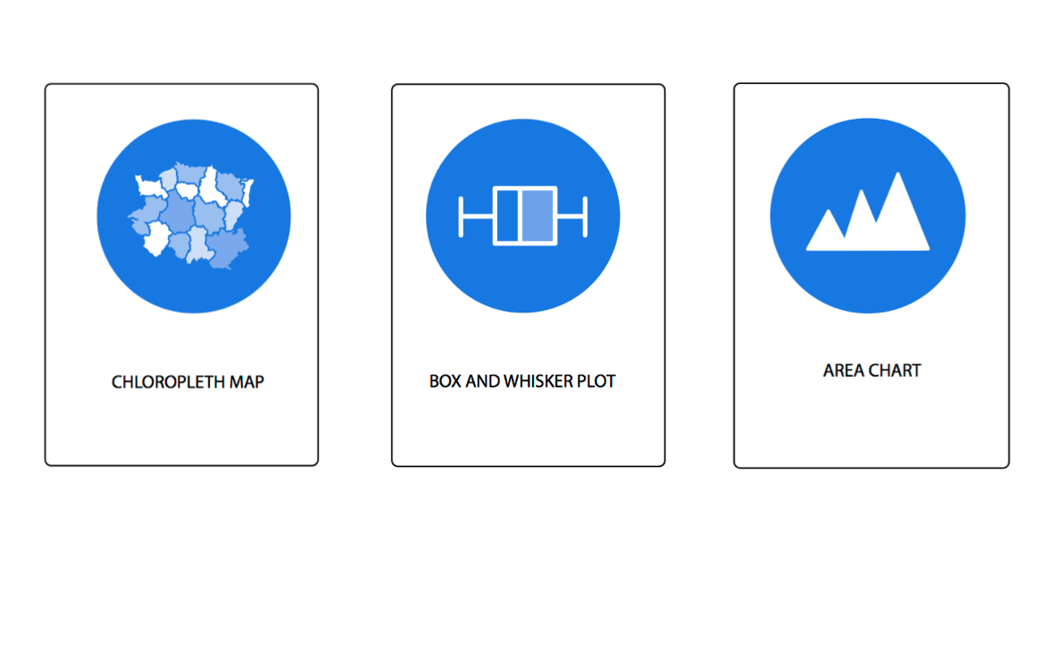 dataviz card game