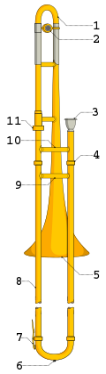 Trombone-2.svg