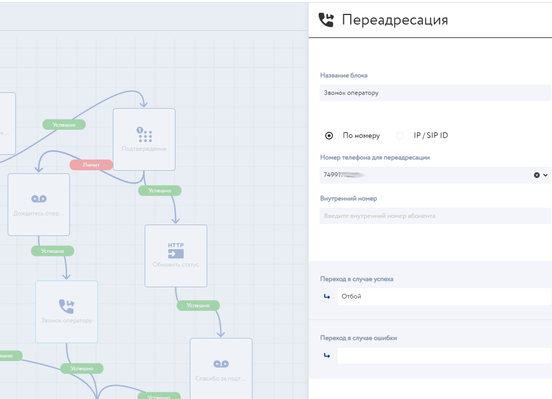 Переадресация ("Звонок оператору")