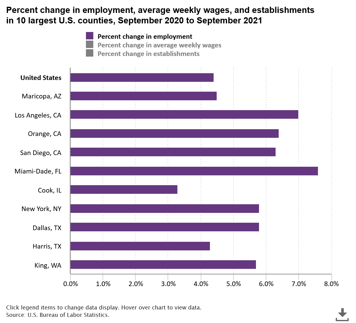 The Economics Daily article image