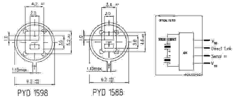 Figure 1 - PYD 1588, PYD 1598 pinout and dimensions