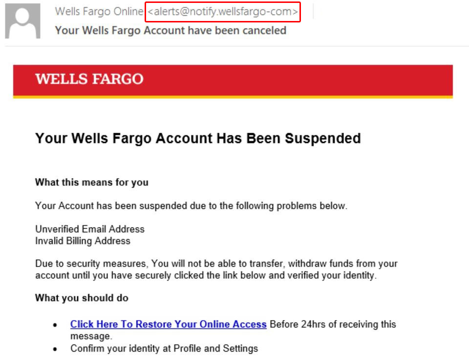 Message d'hameçonnage soi-disant envoyé par Wells Fargo.