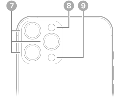 Mặt sau của iPhone 12 Pro Max. Các camera mặt sau, đèn flash và Máy quét LiDAR ở trên cùng bên trái.