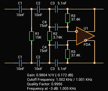 Third Order Multiple Feedback High-pass Filter with Fully Differential Amplifier