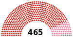 1946 Seçimleri MV Dağılımı.svg